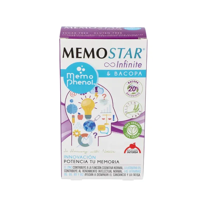 MEMOSTAR INFINITE · CÁPSULAS