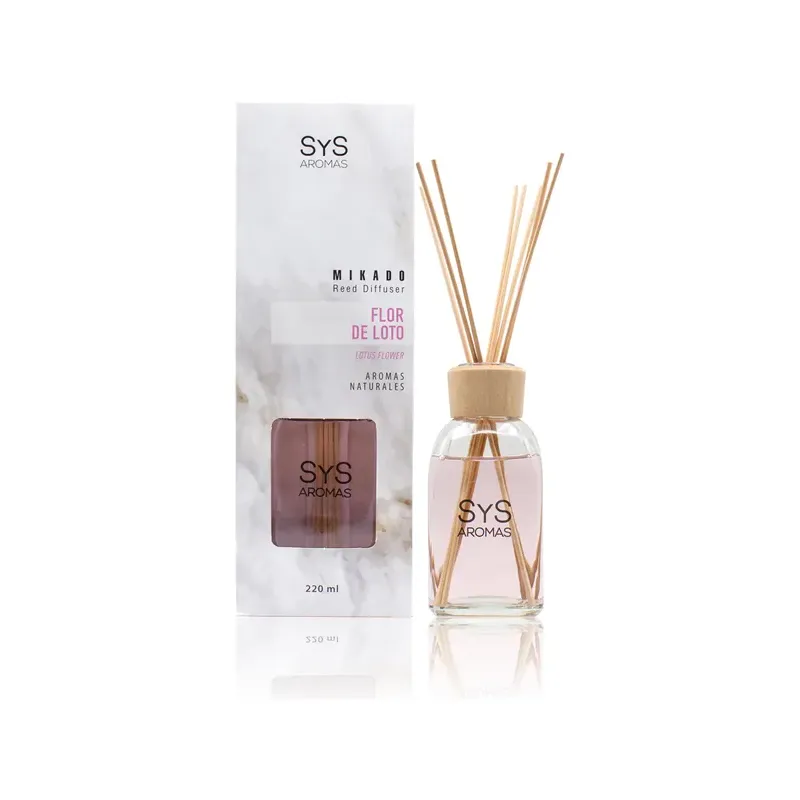 ESTUCHE AMB. MIKADO SYS 220ml FLOR DE LOTO 220ml