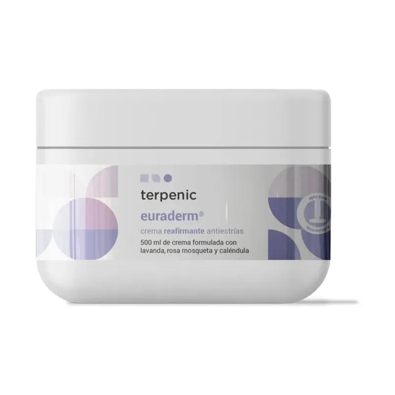EURADERM CREMA CORPORAL, 500ml