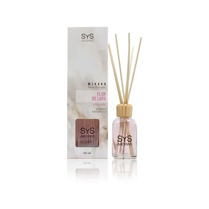 ESTUCHE AMB. MIKADO SYS 50ml FLOR DE LOTO 50ml