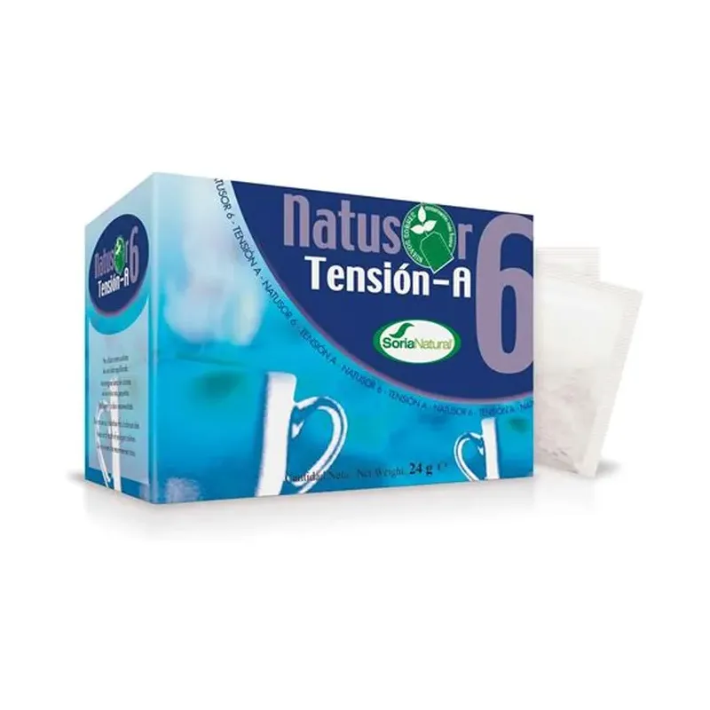 NAT.  6. TENSION A