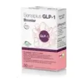 DOSSIER - FICHA SENSIPLUS GLP -1 BIOSERUM