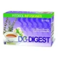 INF. DIGEST 20 SOB BIO