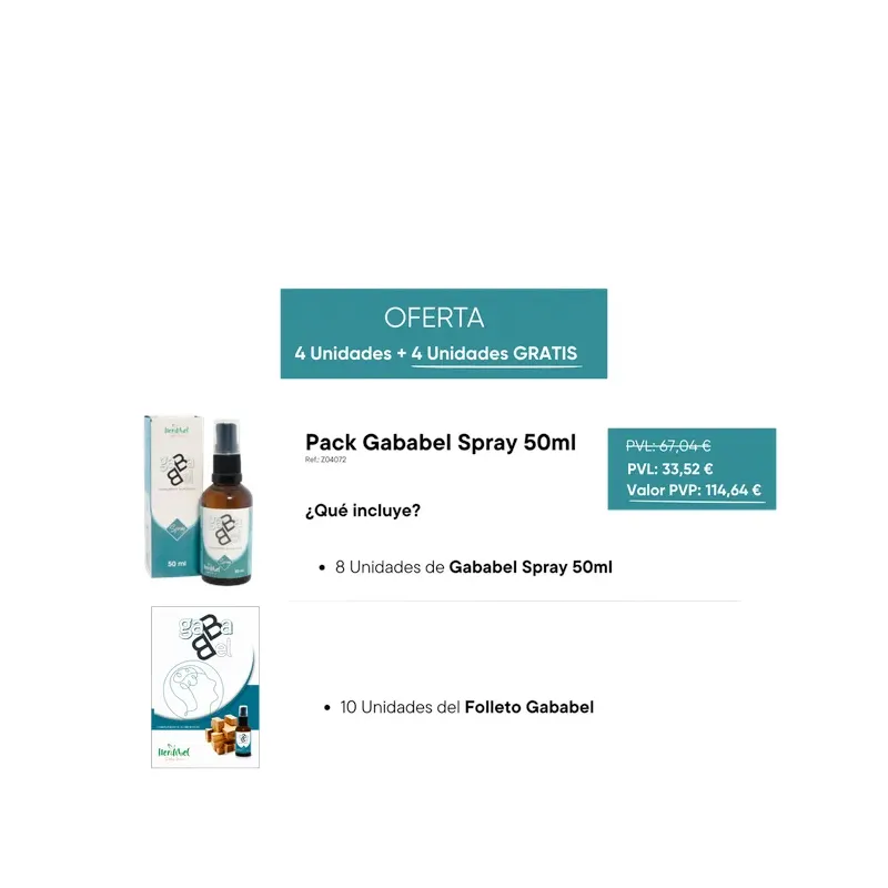PROMO PACK GABABEL 50 ML (8 UNIDADES Y 10 FOLLETOS GABABEL)