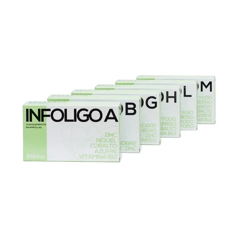 INFOLIGO-L POTASIO-MAGNESIO-YODO-FO