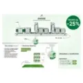 PROMO EXPO EVOKE